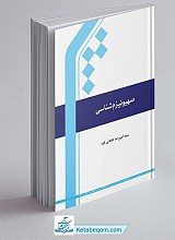 صهیونیزم شناسی