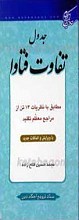 جدول تفاوت فتاوا ـ مطابق با نظریات 13 تن از مراجع معظم تقلید