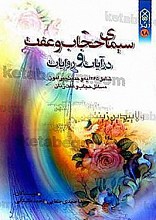 سیمای حجاب و عفت در آیات و روایات (شامل 265 آیه و حدیث پیرامون مسائل حجاب و عفت زنان)